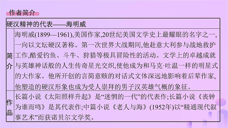 2024_2025学年新教材高中语文第三单元10老人与海(节选)课件部编版选择性必修上册第4页