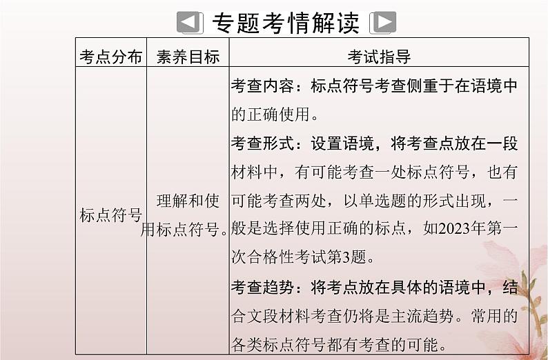 2024届高考语文学业水平测试复习专题三正确辨析并使用标点符号课件第2页