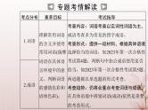 2024届高考语文学业水平测试复习专题四理解常用词语的含义并正确使用课件
