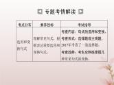 2024届高考语文学业水平测试复习专题七选用和变换句式课件