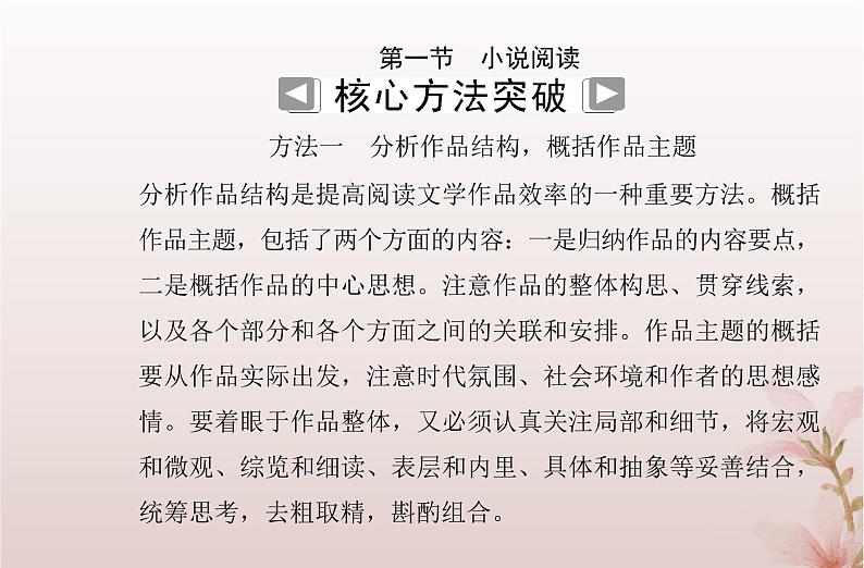 2024届高考语文学业水平测试复习专题一0四第一节小说阅读课件第3页