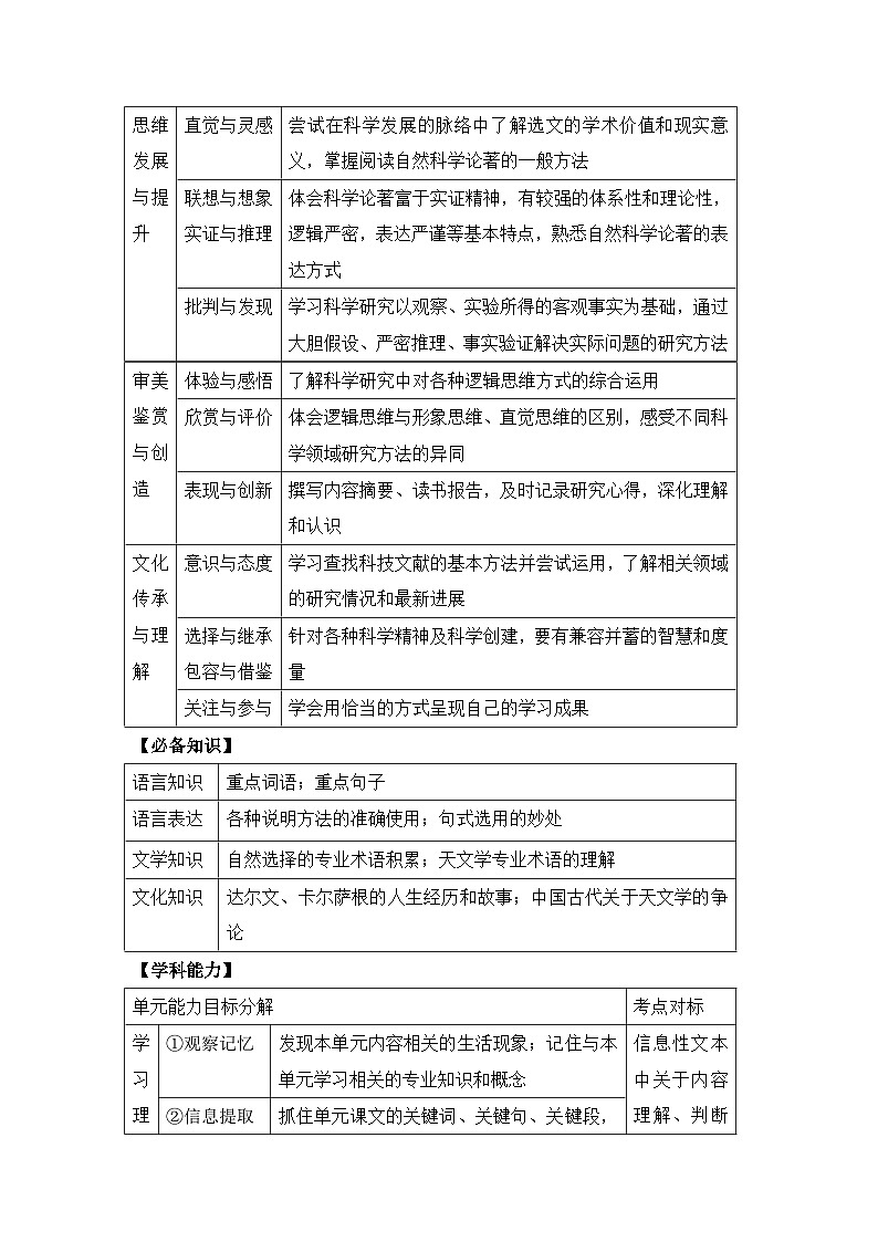 人教统编版高中语文 选择性必修下册《第四单元求真求实》名师解读 讲义第2页