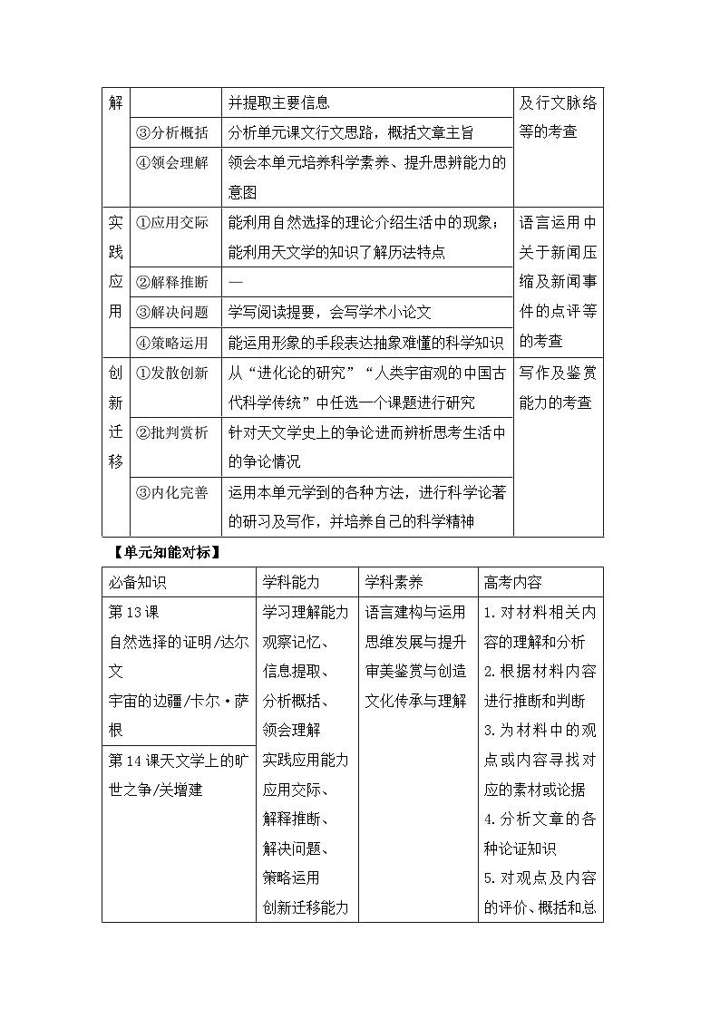 人教统编版高中语文 选择性必修下册《第四单元求真求实》名师解读 讲义第3页