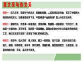 人教統(tǒng)編版高中語(yǔ)文 選擇性必修下冊(cè)《第二單元時(shí)代鏡像單元寫(xiě)作指導(dǎo)：語(yǔ)言的錘煉》精品課件