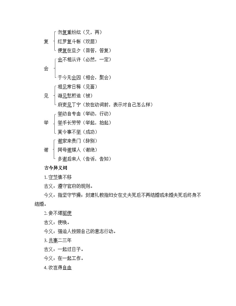 高中语文 人教统编版选择性必修下册  第一单元《孔雀东南飞并序》知识清单第3页
