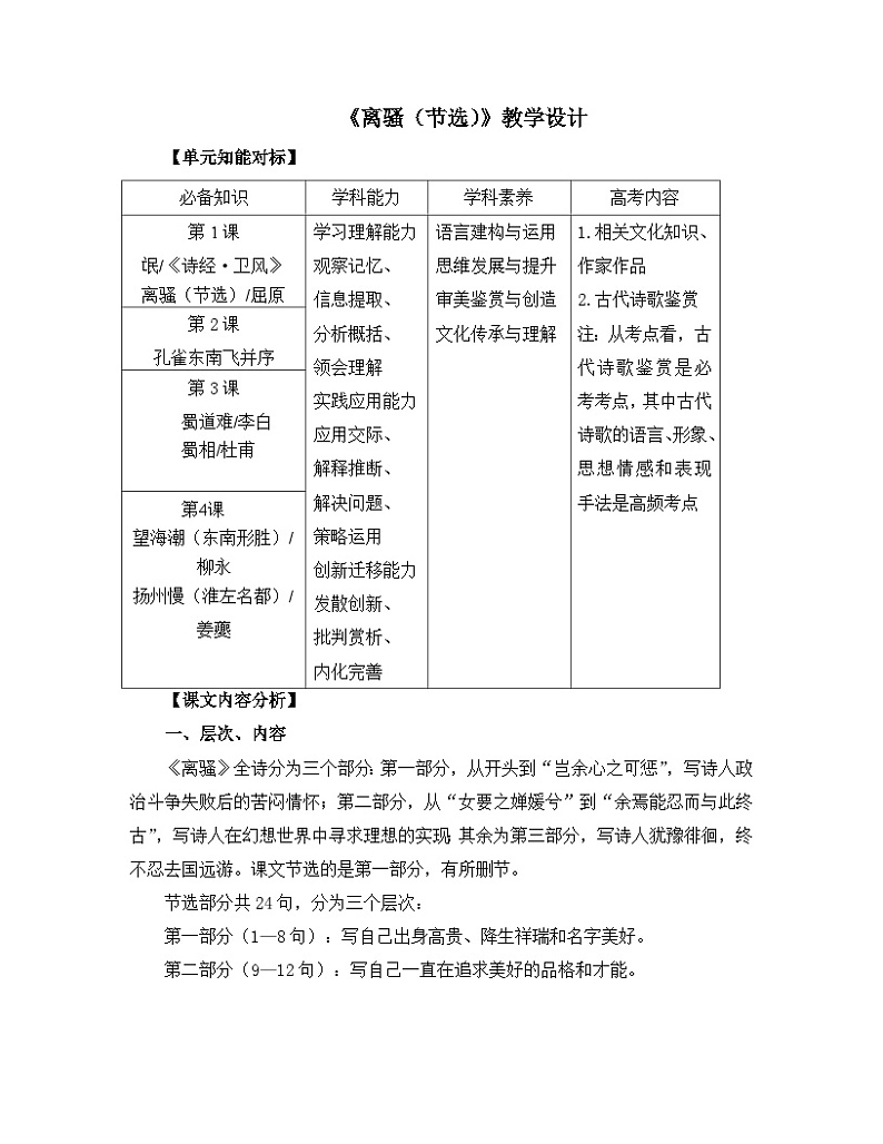 高中语文 人教统编版选择性必修下册  第一单元《离骚（节选）》名师教学设计第1页