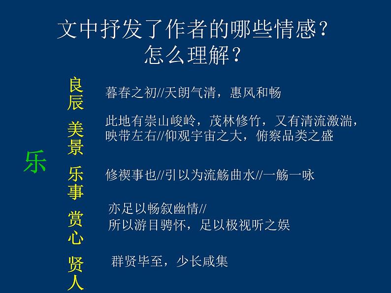 高中语文 人教统编版选择性必修下册  第三单元《兰亭集序》优质课课件第2页