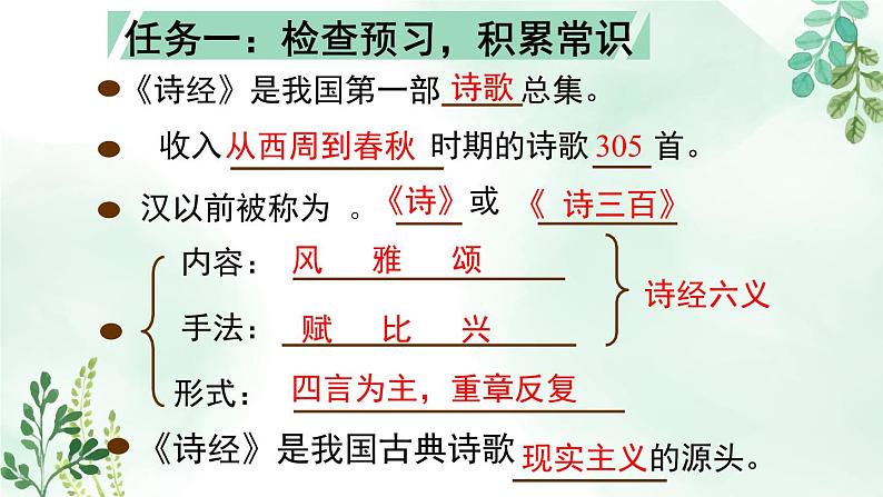 高中语文 人教统编版选择性必修下册 第一单元《氓》名师课件（第1课时）第5页