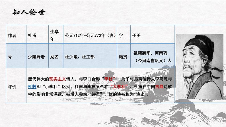 高中语文人教统编版选择性必修下册  第一单元《蜀相》优质课件第3页