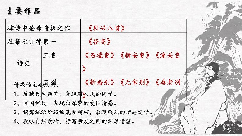 高中语文人教统编版选择性必修下册  第一单元《蜀相》优质课件第4页