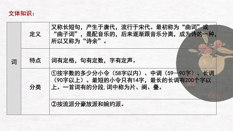 高中语文人教统编版选择性必修下册  第一单元《望海潮》《扬州慢》优质课件2第2页