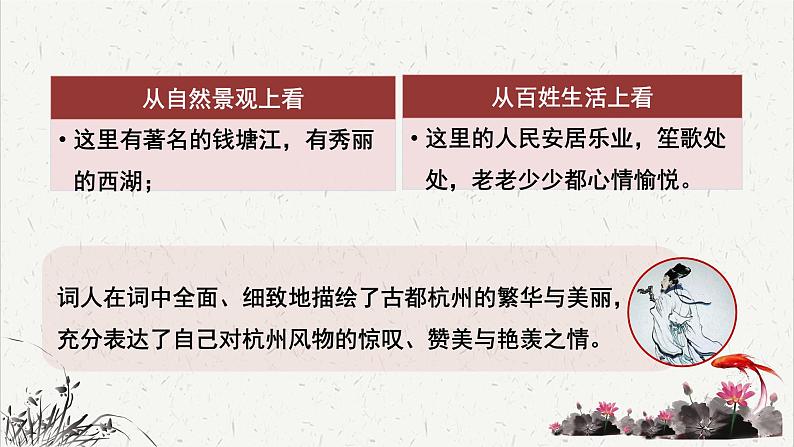 高中语文人教统编版选择性必修下册  第一单元《望海潮》重难探究  PPT第6页