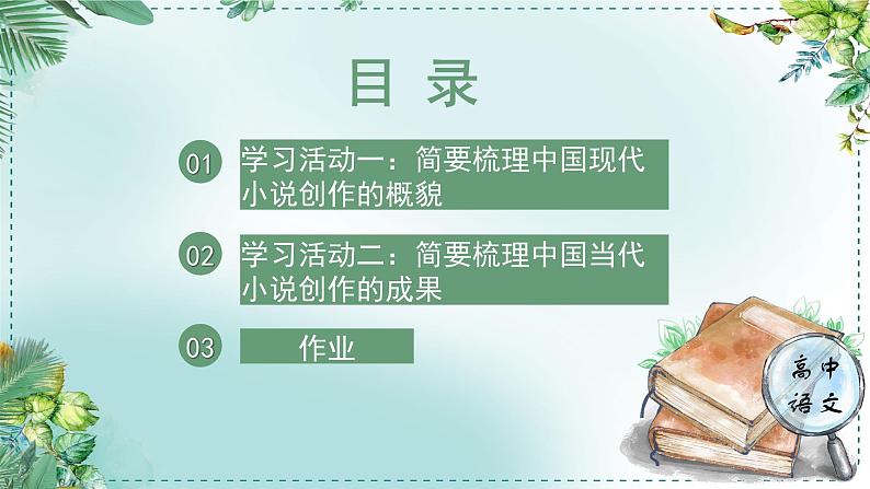 高中语文人教统编版选择性必修下册  第一单元《学习任务二：课外延伸，整理充实》名师单元教学课件（2课时）第4页