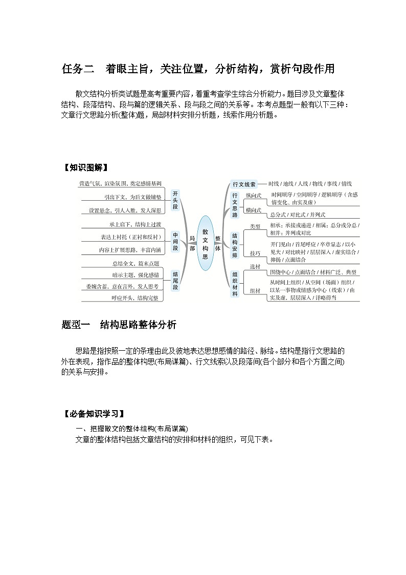 2025年高中语文全程复习规划（统编版） 题型研究 2.3.2.2 任务二 着眼主旨，关注位置，分析结构，赏析句段作用（练习）第1页