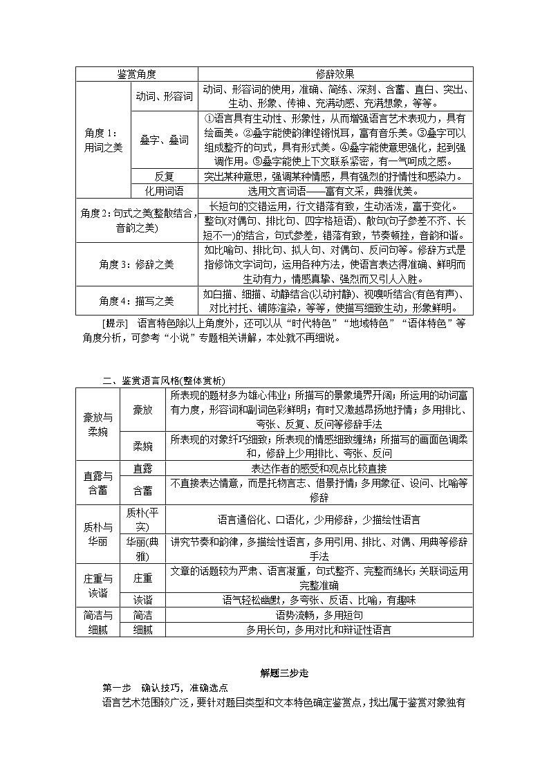 2025年高中语文全程复习规划（统编版） 题型研究 2.3.2.4 任务四 品味语言，赏析表达技巧（练习）第2页