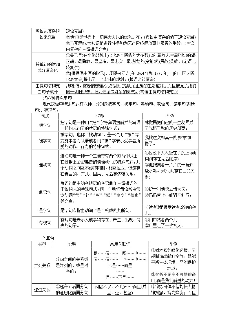 2025年高中语文全程复习规划（统编版） 题型研究 3.1.2.2（练习）第3页