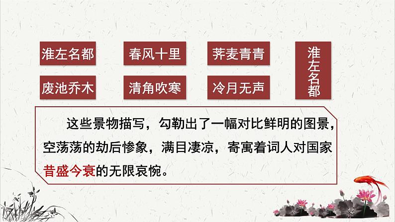 高中语文人教统编版选择性必修下册  第一单元《扬州慢》重难探究  PPT第7页