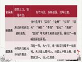高中语文人教统编版选择性必修下册  第二单元《再别康桥》重难探究  PPT