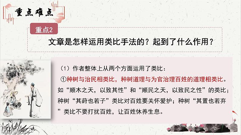 高中语文人教统编版选择性必修下册  第三单元《种树郭橐驼传》重难探究  PPT第6页