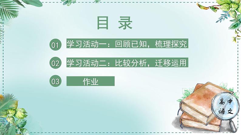 高中语文人教统编版选择性必修下册  第一单元《学习任务三：总结方法与迁移运用》名师单元教学课件（3课时）第5页