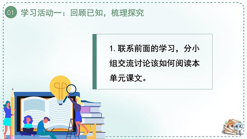 高中语文人教统编版选择性必修下册  第一单元《学习任务三：总结方法与迁移运用》名师单元教学课件（3课时）第7页