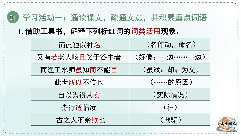 高中语文人教统编版选择性必修下册  第一单元《学习任务四：真诚质疑与求真求实的精神》名师单元教学课件（1课时）第7页