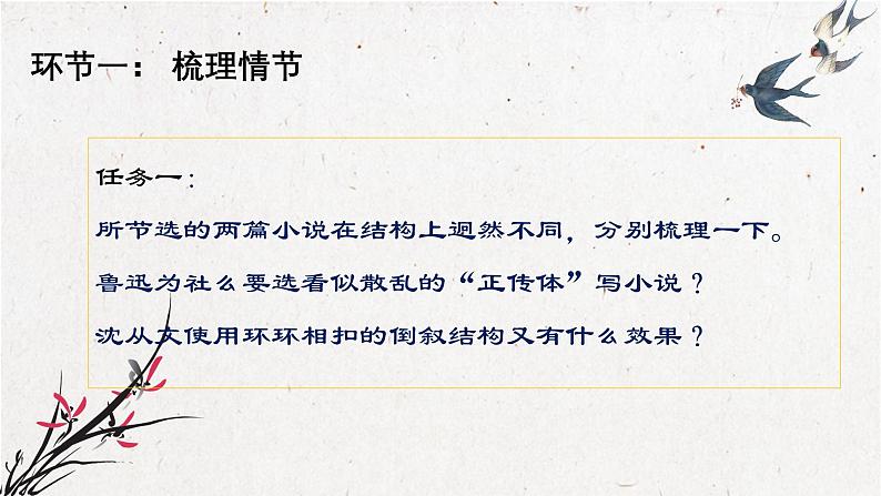 高中语文 人教统编版选择性必修下册观百年文学镜像，树民族文化自信 第二单元大单元教学课件第7页