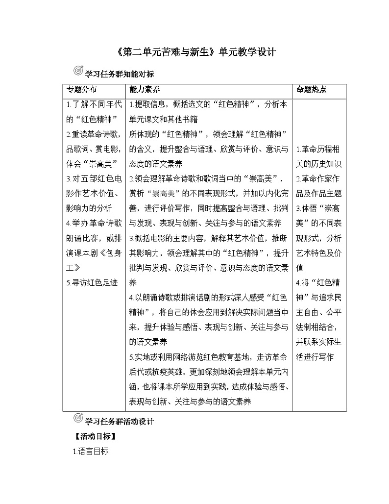 高中语文 人教统编版选择性必修中册《第二单元苦难与新生》名师单元教学设计第1页