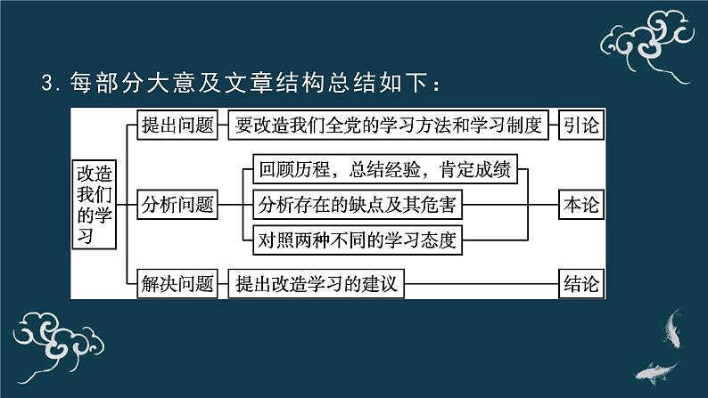 人教统编版高中语文 选择性必修中册第一单元《改造我们的学习》名师课堂课件第7页