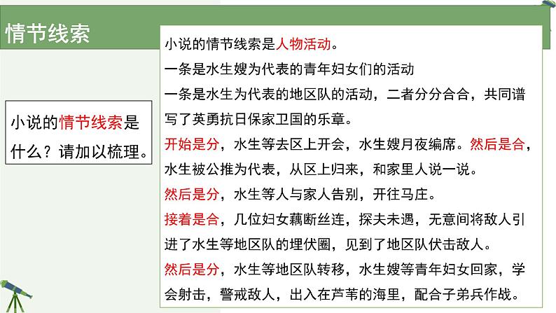 人教统编版高中语文 选择性必修中册第二单元 8《荷花淀》参考课件第6页