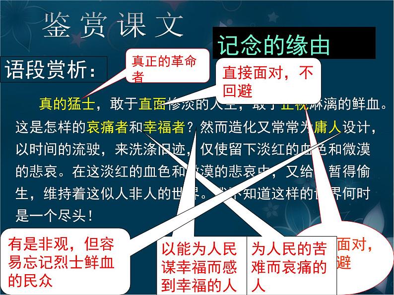 人教统编版高中语文 选择性必修中册第二单元 6《记念刘和珍君》名师课件第6页