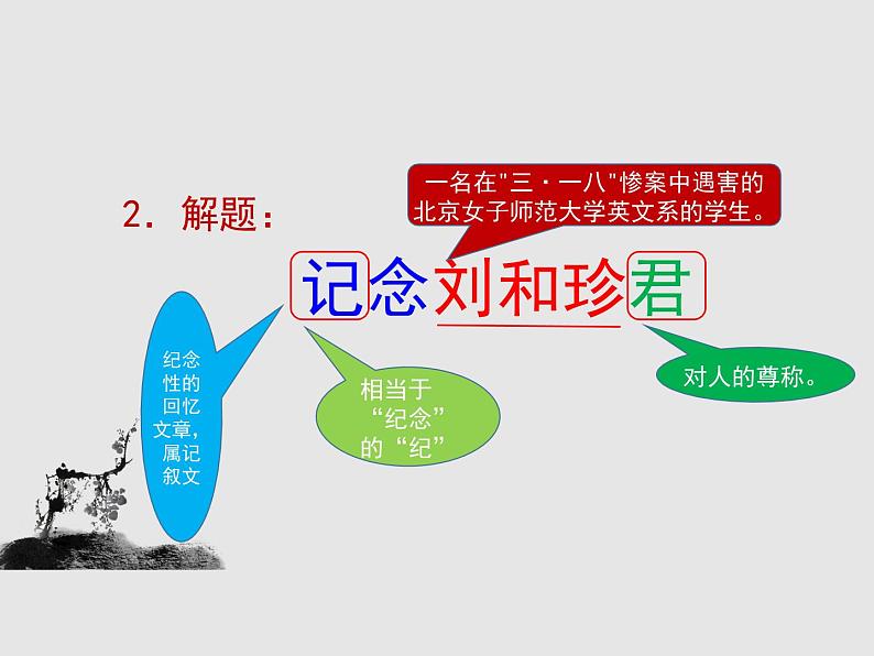 人教统编版高中语文 选择性必修中册第二单元 6《记念刘和珍君》优质课件第6页