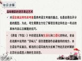 高中语文 人教统编版选择性必修下册高考考点聚焦：鉴赏文学类文本的语言表达特色 课件