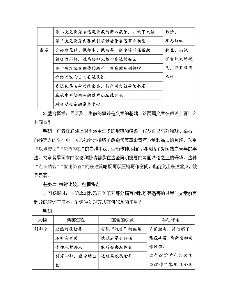 高中语文 人教统编版选择性必修中册《【阅读专题2】叙事与抒情：赏析鲁迅散文特点》教学设计第2页