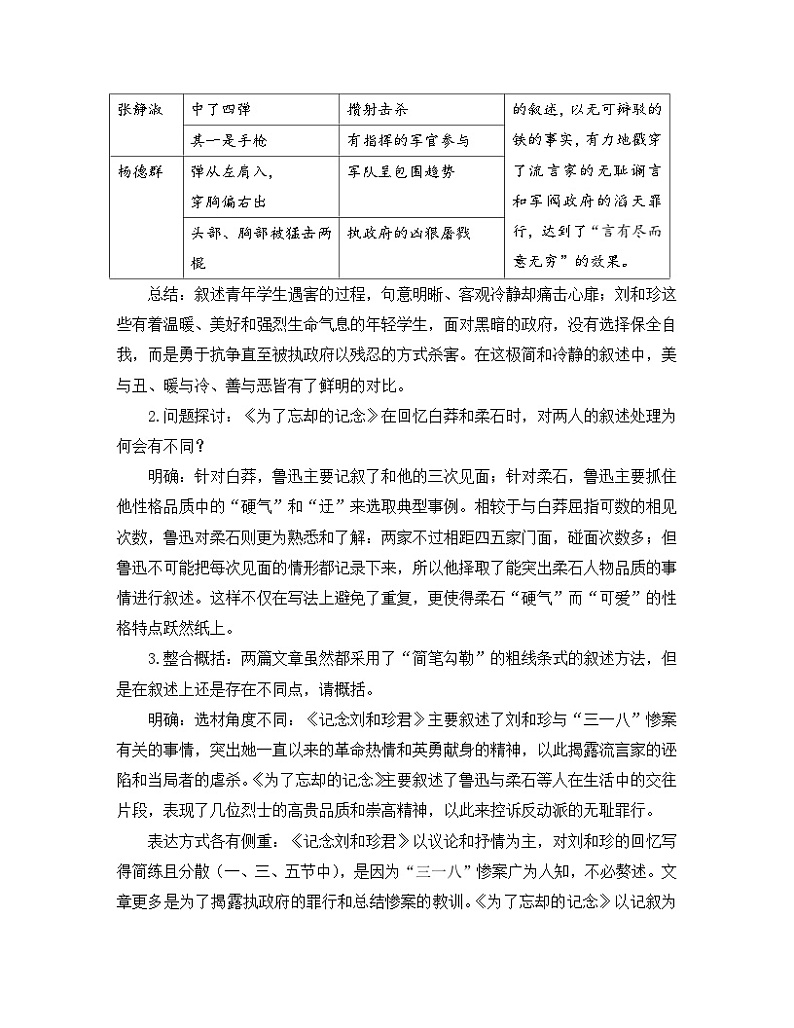 高中语文 人教统编版选择性必修中册《【阅读专题2】叙事与抒情：赏析鲁迅散文特点》教学设计第3页