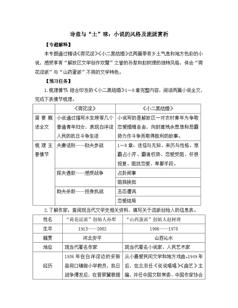 高中语文 人教统编版选择性必修中册《【阅读专题5】诗意与“土”味：小说的风格及流派赏析》教学设计第1页
