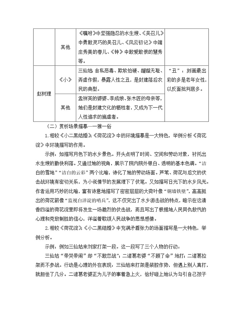 高中语文 人教统编版选择性必修中册《【阅读专题5】诗意与“土”味：小说的风格及流派赏析》教学设计第3页
