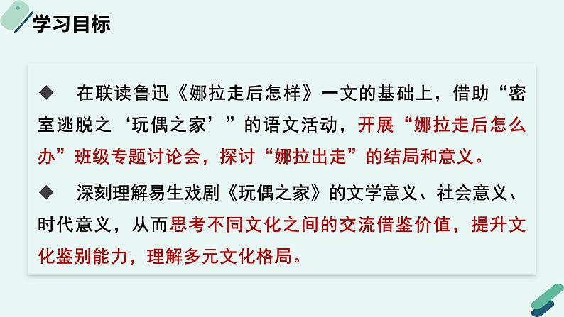 高中语文 人教统编版选择性必修中册《【实践活动专题】结局与评价：“娜拉走后怎么办”专题讨论会》教学课件第2页