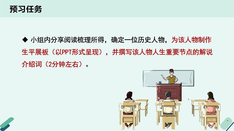 高中语文 人教统编版选择性必修中册《【实践活动专题】历史人物纵横谈：专题讨论会》教学课件第4页