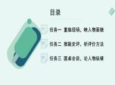 高中语文 人教统编版选择性必修中册《【实践活动专题】历史人物纵横谈：专题讨论会》教学课件