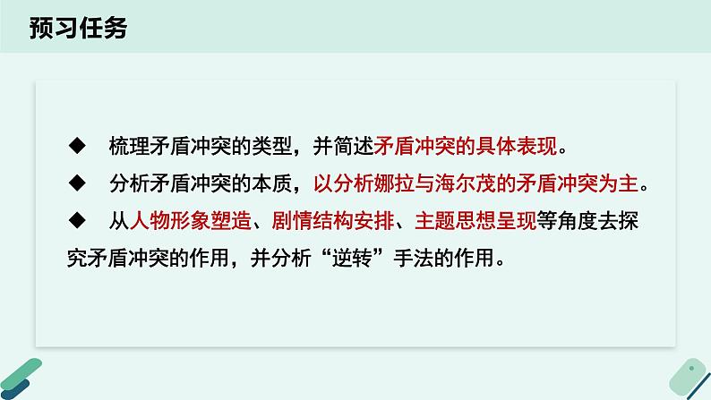 高中语文 人教统编版选择性必修中册《【阅读专题1】冲突与逆转：赏析戏剧冲突的作用》教学课件第3页