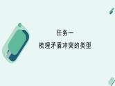 高中语文 人教统编版选择性必修中册《【阅读专题1】冲突与逆转：赏析戏剧冲突的作用》教学课件