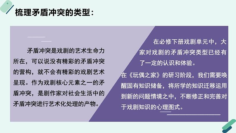 高中语文 人教统编版选择性必修中册《【阅读专题1】冲突与逆转：赏析戏剧冲突的作用》教学课件第7页