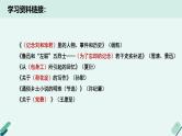 高中语文 人教统编版选择性必修中册《【阅读专题1】纪实与虚构：真实事件及文学表达》教学课件