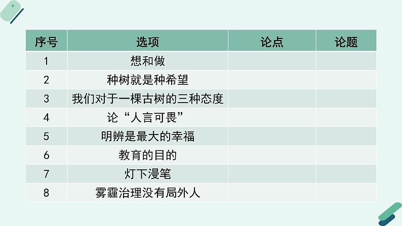 高中语文 人教统编版选择性必修中册《【阅读专题2】概念与观点：概括论述文的观点及思想》教学课件（第1课时）第8页