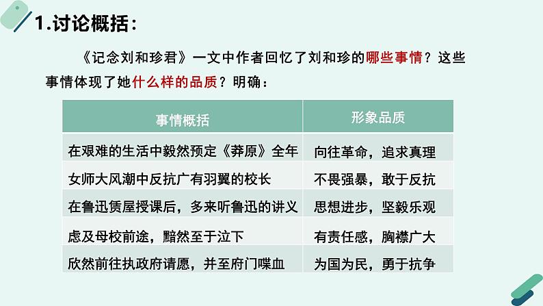 高中语文 人教统编版选择性必修中册《【阅读专题2】叙事与抒情：赏析鲁迅散文特点》教学课件第7页