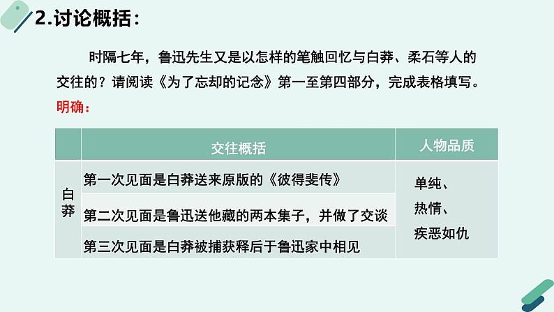 高中语文 人教统编版选择性必修中册《【阅读专题2】叙事与抒情：赏析鲁迅散文特点》教学课件第8页