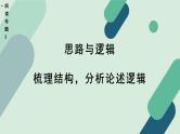 高中语文 人教统编版选择性必修中册《【阅读专题3】思路与逻辑：梳理结构，分析论述逻辑》教学课件（第1课时）