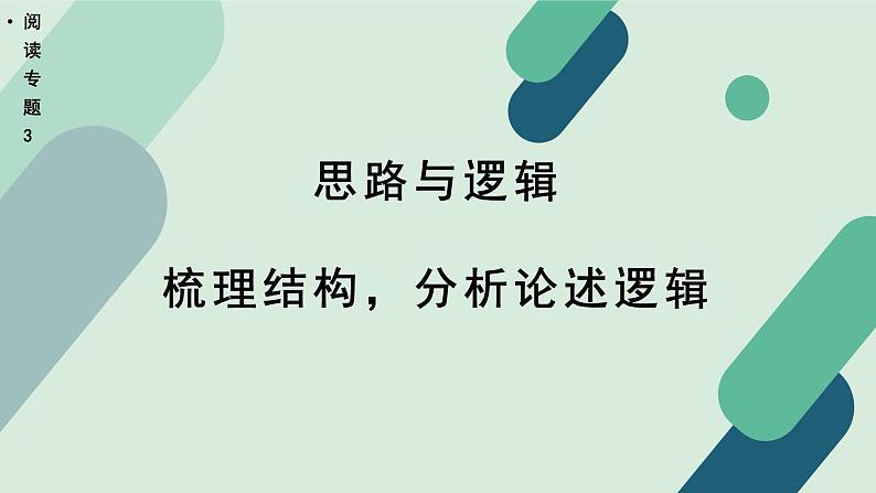 高中语文 人教统编版选择性必修中册《【阅读专题3】思路与逻辑：梳理结构，分析论述逻辑》教学课件（第1课时）第1页