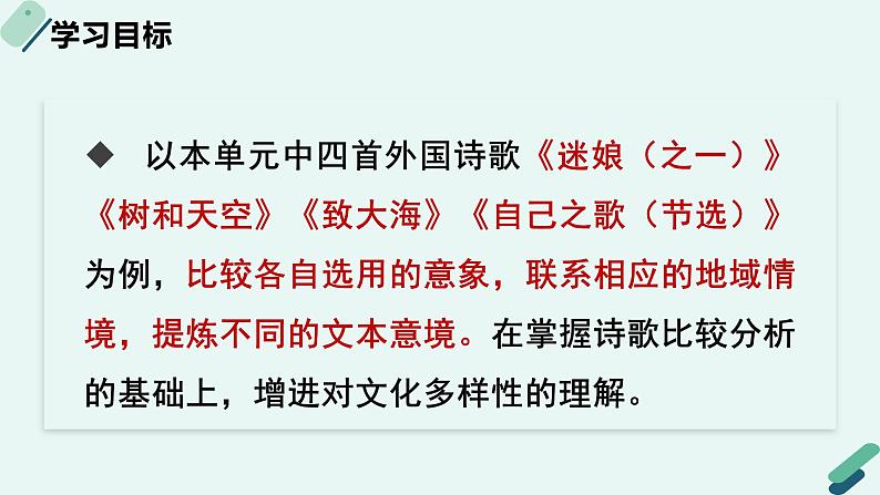 高中语文 人教统编版选择性必修中册《【阅读专题4】意象与意境：鉴赏诗歌的情境之美》教学课件第2页